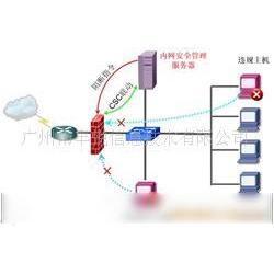 广州市信息安全设备批发与供应及上海网络与信息安全软件开发概览