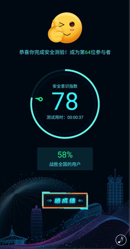 上线！你的网络防护意识有多高？快来测测你的安全指数