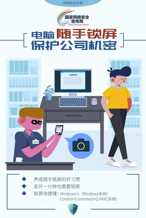 这些网络安全科普知识你get了吗？——上海网络与信息安全软件开发视角