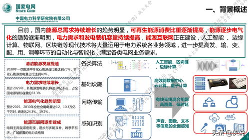 融合创新与安全并重 国家电网新一代信息通信与网络安全技术发展趋势探析——以上海网络与信息安全软件开发为视角